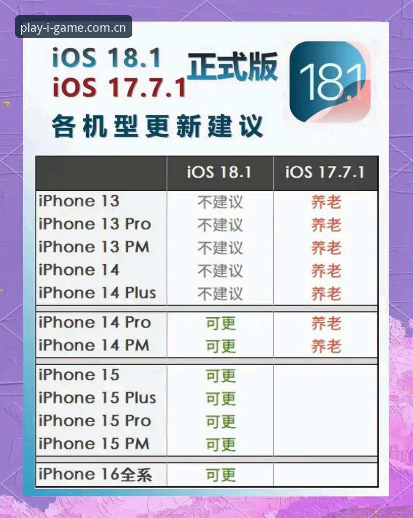 爱游戏最新版本iOS版 爱游戏最新版本iOS版:核心功能、升级亮点与安装指南详解
